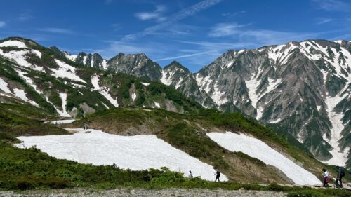 6月の八方池からの白馬三山